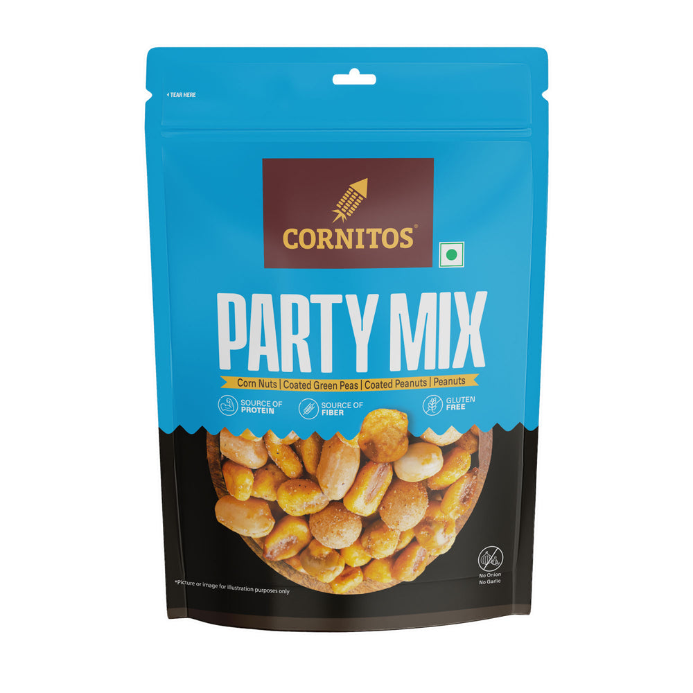 Collections – Cornitos